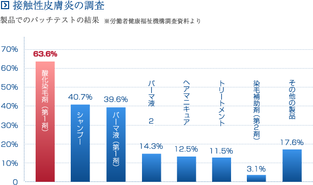 輝く女性を応援する 株式会社グラシア / サクラントリートメント